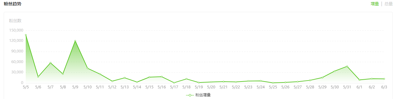 1623826900344922.png 图片2.png