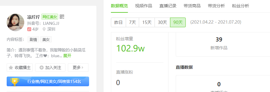 社恐病尴尬视频“出圈”,社死现场却获百万粉丝 社恐病尴尬视频“出圈”,社死现场却获百万粉丝