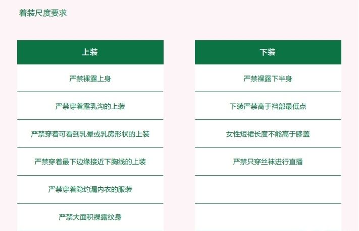 抖音直播间违规规定有哪些? 抖音直播间违规规定有哪些?