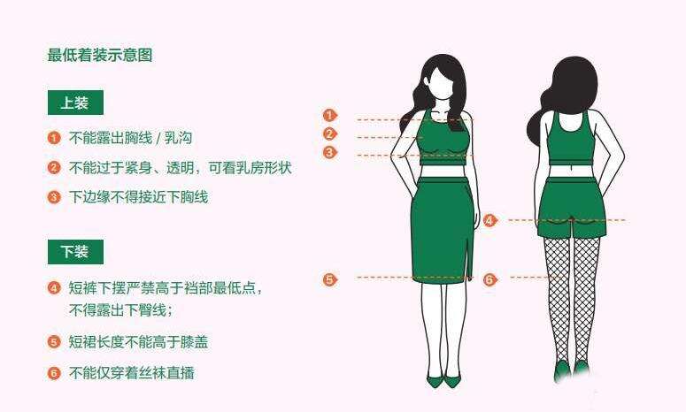 抖音违禁动作行为,直播间这几个动作绝对不要做 抖音违禁动作行为,直播间这几个动作绝对不要做
