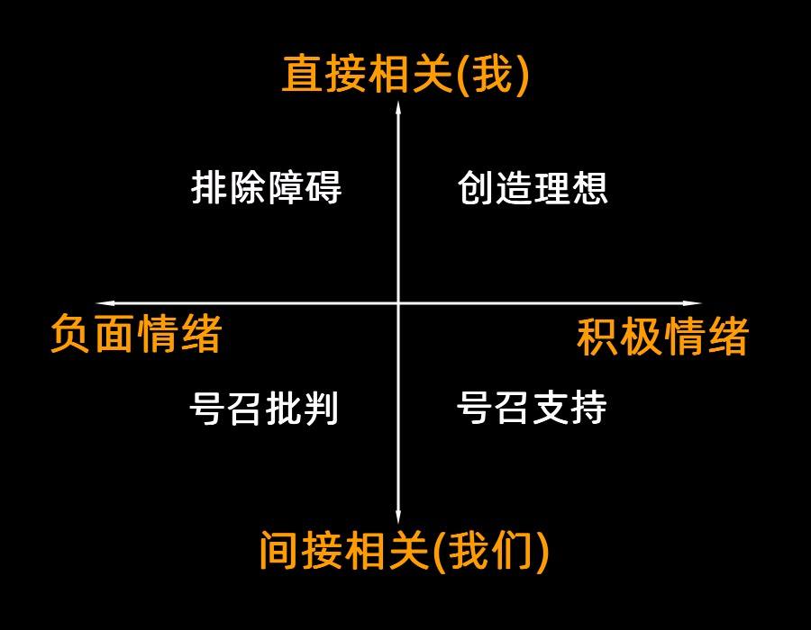 抖音情感类视频,在贩卖什么? 抖音情感类视频,在贩卖什么?