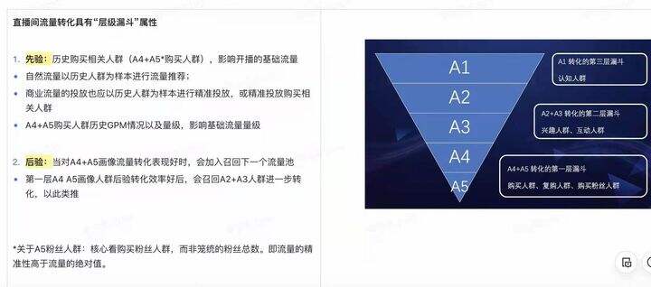 巨量千川如何起量,巨量千川底层操作逻辑 巨量千川如何起量,巨量千川底层操作逻辑