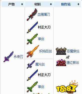 泰拉瑞亚村正大刀能合成什么 村正大刀合成介绍