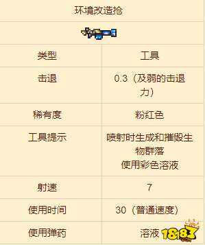 泰拉瑞亚环境改造枪怎么样环境改造枪介绍