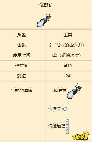 泰拉瑞亚传送枪id是什么传送枪获得方式攻略