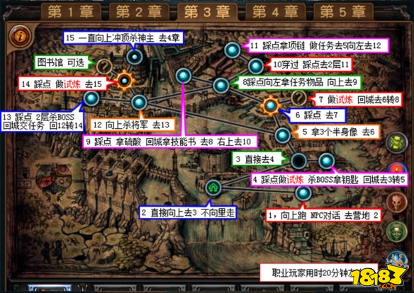 流放之路如何快速过剧情第三章主线攻略速通分享