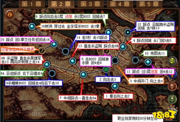 流放之路如何快速过剧情第二章主线攻略速通分享