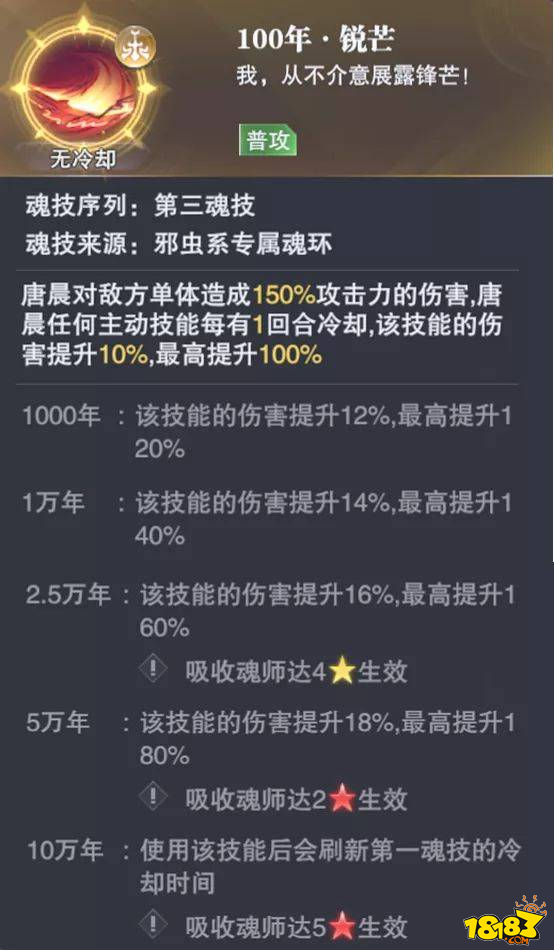 斗罗大陆魂师对决唐晨怎么样 唐晨的魂技攻略