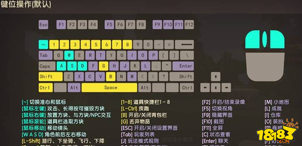 1,迷你世界电脑端:可以通过按键盘f1键,查看详细的操作按键.