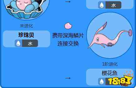 宝可梦钻石珍珠精灵珍珠贝怎么进化珍珠贝进化攻略