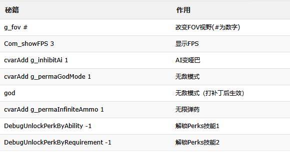 毁灭战士：永恒