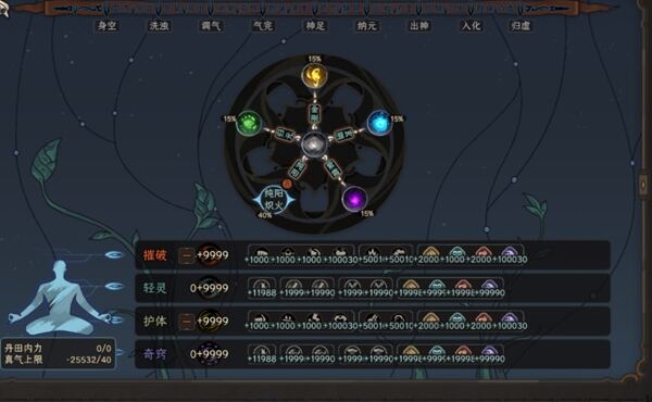 太吾繪卷免費出生特質等功能合集MOD