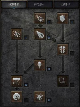暗黑2冰法师怎么加点