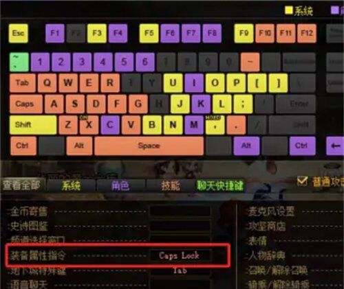 dnf稻草人上衣怎么触发