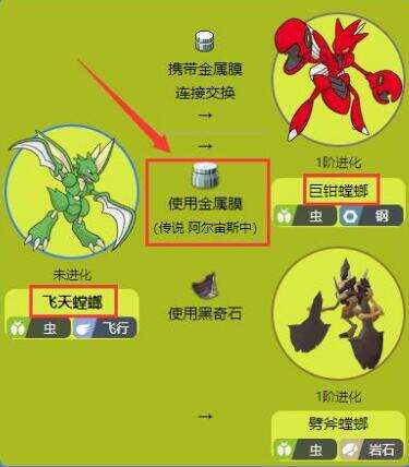 阿尔宙斯巨钳螳螂怎么进化