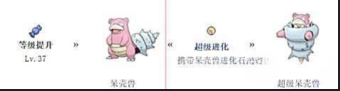 宝可梦剑盾呆呆兽怎么进化