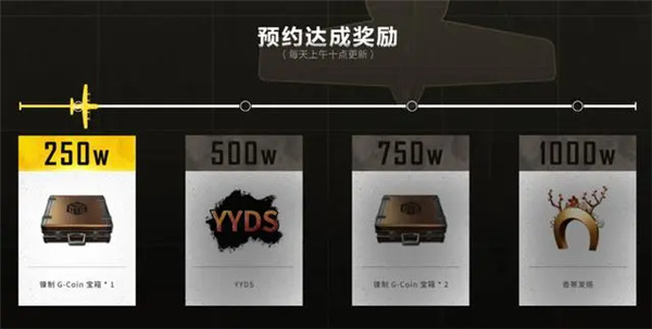 PUBG新地图荣都12月6日上线!预约立享丰厚奖励!