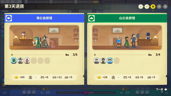 莎拉的黑店壁紙