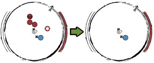 《荒野大鏢客：救贖重制版》移除敵方光點MOD