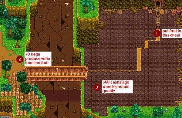 《星露谷物語(yǔ)》自動(dòng)化v2.3.1MOD