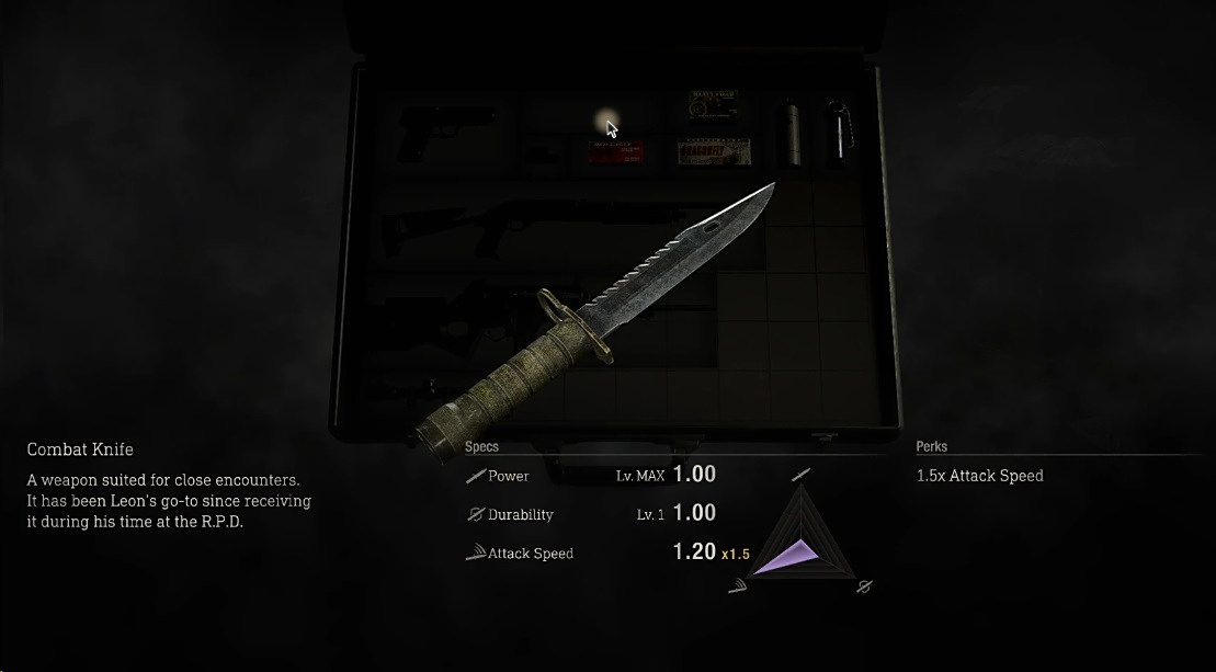 《生化危機(jī)4：重制版》所有小刀無限耐久MOD