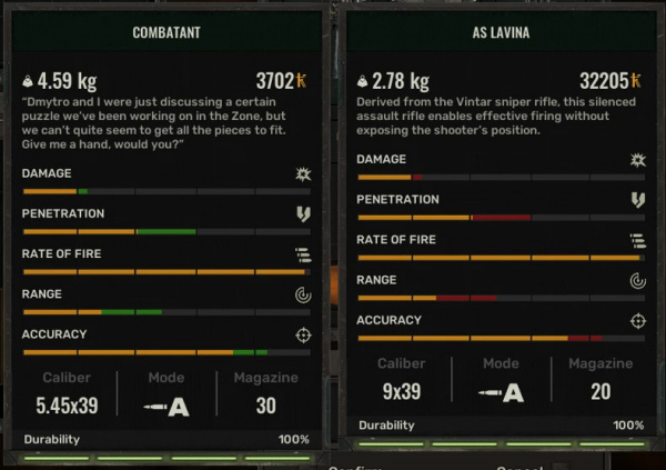 《潛行者2：切爾諾貝利之心》武器真實數據MOD