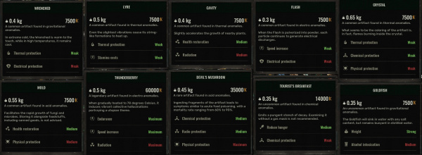 《潛行者2:切爾諾貝利之心》神器屬性重調MOD