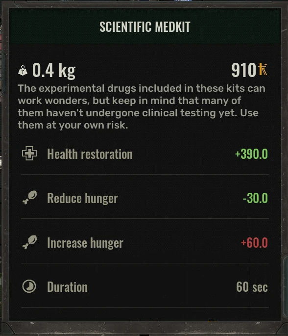 《潛行者2：切爾諾貝利之心》醫療包重平衡MOD