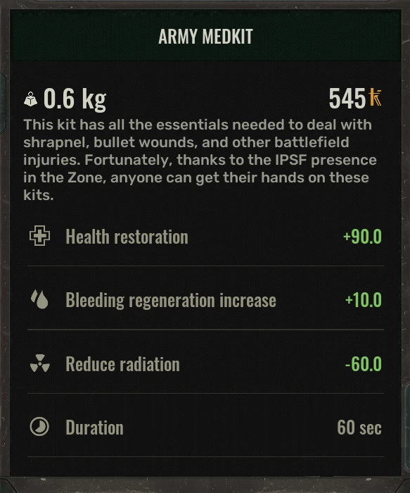 《潛行者2：切爾諾貝利之心》醫療包重平衡MOD