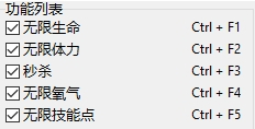《斯蓋爾儀式》五項修改器