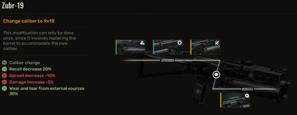 《潛行者2：切爾諾貝利之心》Zubr口徑變更MOD