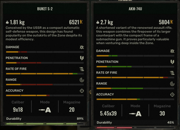 《潛行者2:切爾諾貝利之心》真實(shí)彈道解鎖MOD