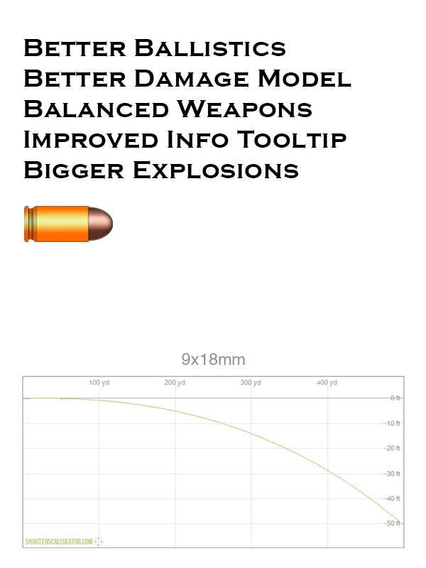 《潛行者2:切爾諾貝利之心》真實(shí)彈道解鎖MOD