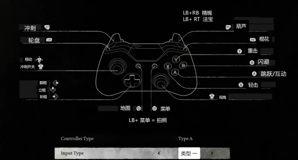 《黑神話：悟空》手柄按鍵自定義MOD