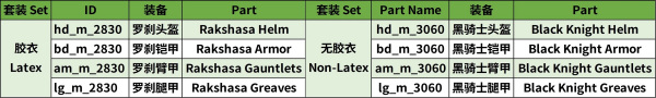 《艾尔登法环》第一后裔终极沃尔比黑色款服装MOD