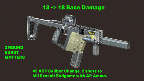 《潛行者2：切爾諾貝利之心》武器平衡調整MOD