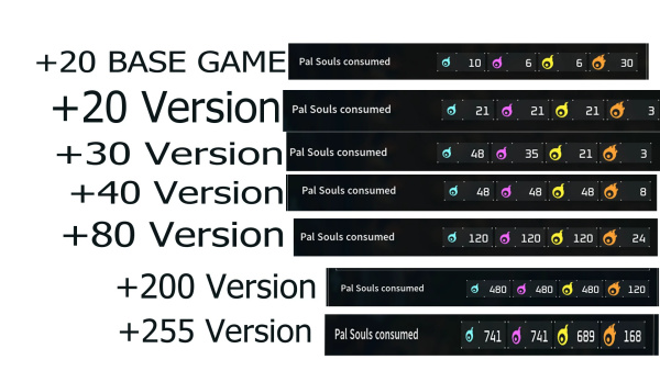 《幻獸帕魯》PAL升級靈魂成本MOD【支持天墜之地】