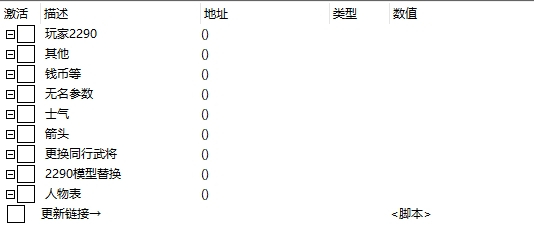 《真三國無雙：起源》ce修改器ct表【支持修改主角外觀、其他武將外觀、屬性、士氣等】