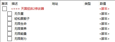 《天國：拯救2》ce修改器六項功能ct表【支持無負重、輕松贏骰子等】