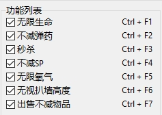 《古墓麗影4-6復刻版》GameCheat七項修改器