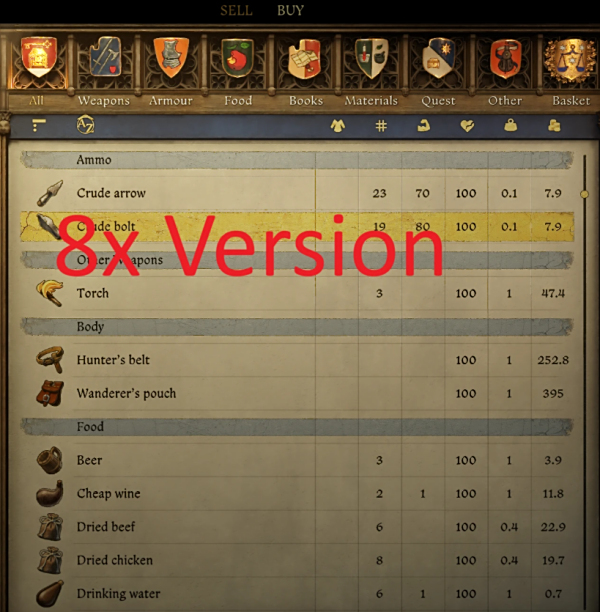 《天國：拯救2》通貨膨脹MOD