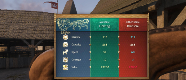 《天國:拯救2》全面改造馬匹MOD