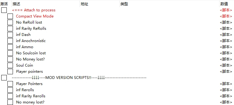 《羅格：救世傳說》CE修改器CT表[支持無限稀有度重?cái)S、無限彈藥等]