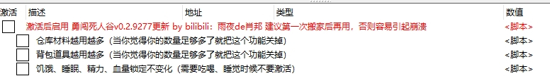 《勇闖死人谷：暗黑之日》CE修改器CT表[支持無限材料道具等]