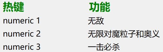 《Action對魔忍》三項多功能修改器