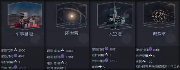 深暗森林