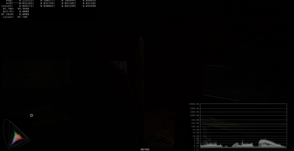 《寂靜嶺2重制版》HDR黑色修復MOD