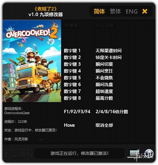 胡鬧廚房2