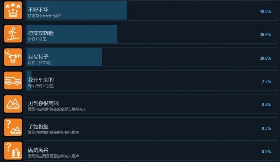 獵人之路