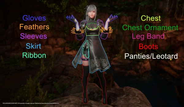 《劍星》尤爾哈2B-B型模塊化制服MOD